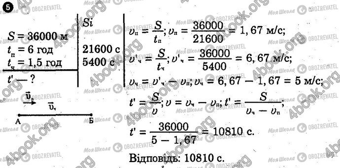 ГДЗ Фізика 10 клас сторінка Вар4 Впр5